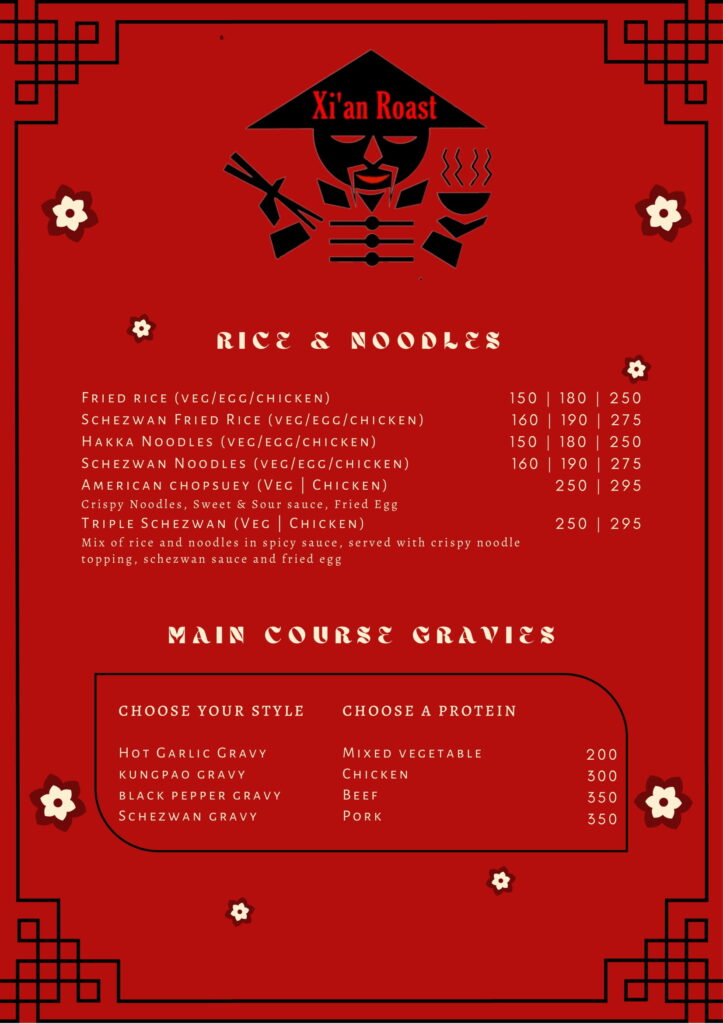 SangamINN Menu 2